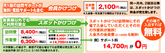 ����������@�X�|�b�g������