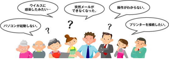 �p�\�R���T�|�[�g